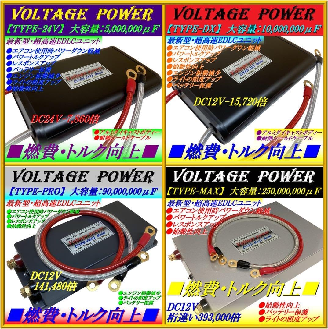 馬力、トルク、燃費向上！アルトワークス、エブリィ、n-box